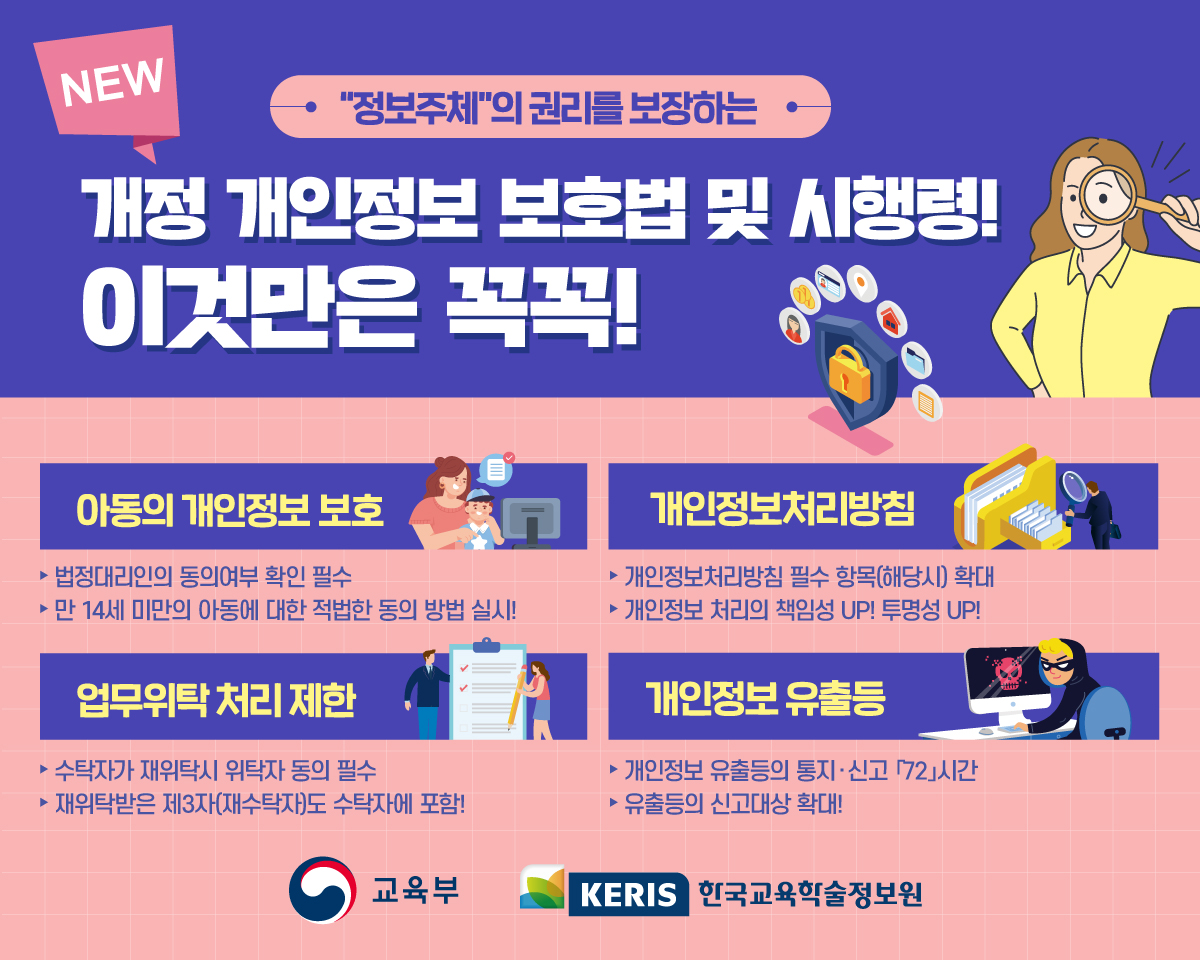 [평내중학교-2258 (첨부) 경기도교육청 미래교육담당관] 2-1.(웹배너) 개정 개인정보 보호법 및 시행령 이것만은 꼭꼭!_가로.jpg